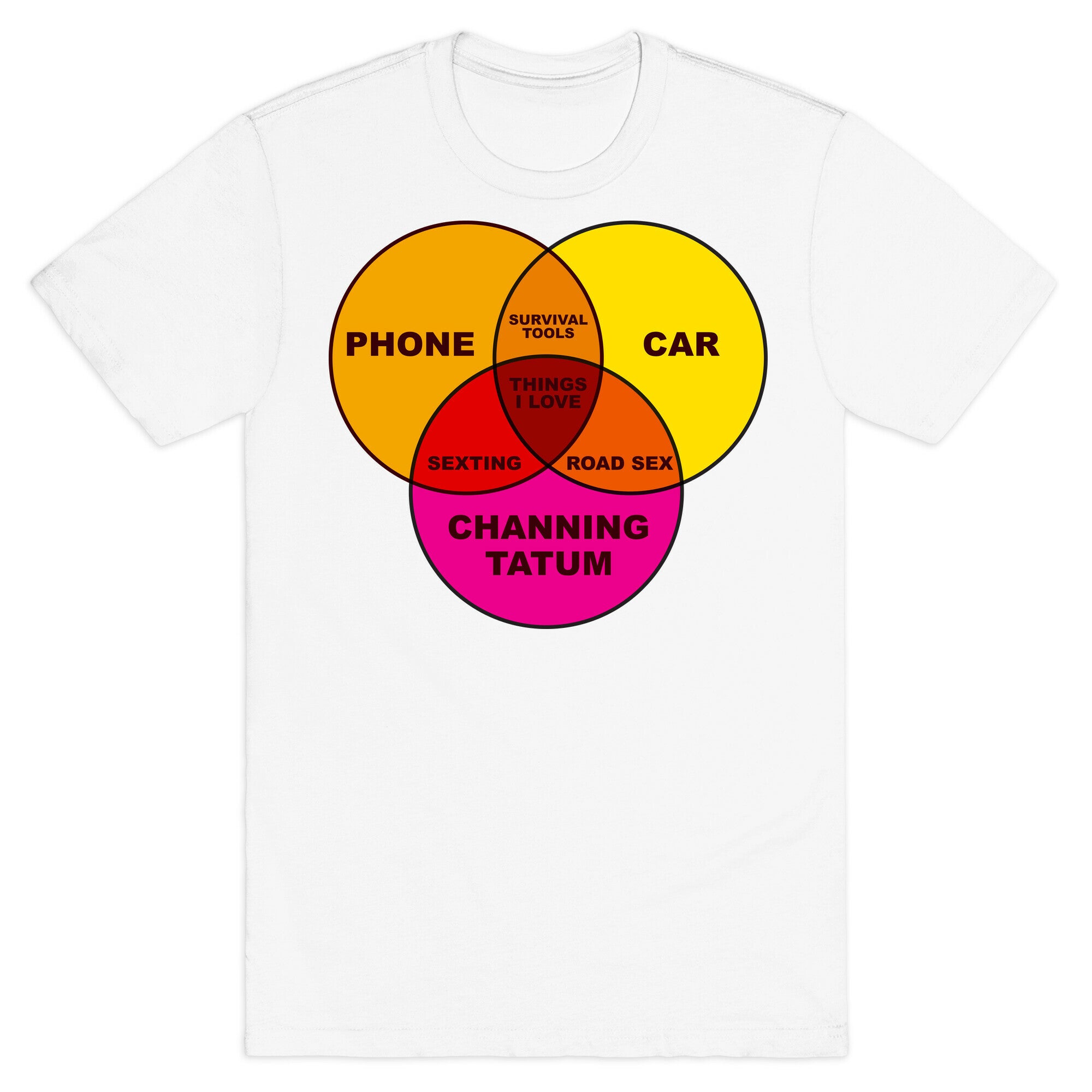 Channing Tatum Venn Diagram T-Shirt